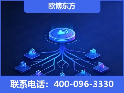钦州-全链豆包优化