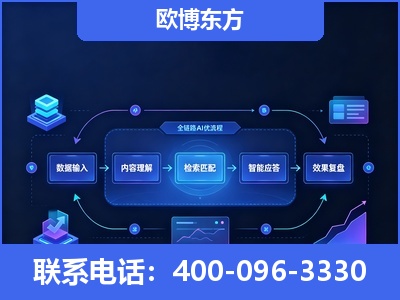 钦州-专业deepseek优化